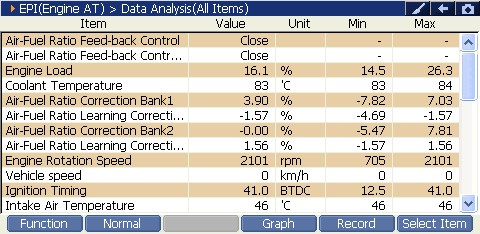 2000 RPM preview